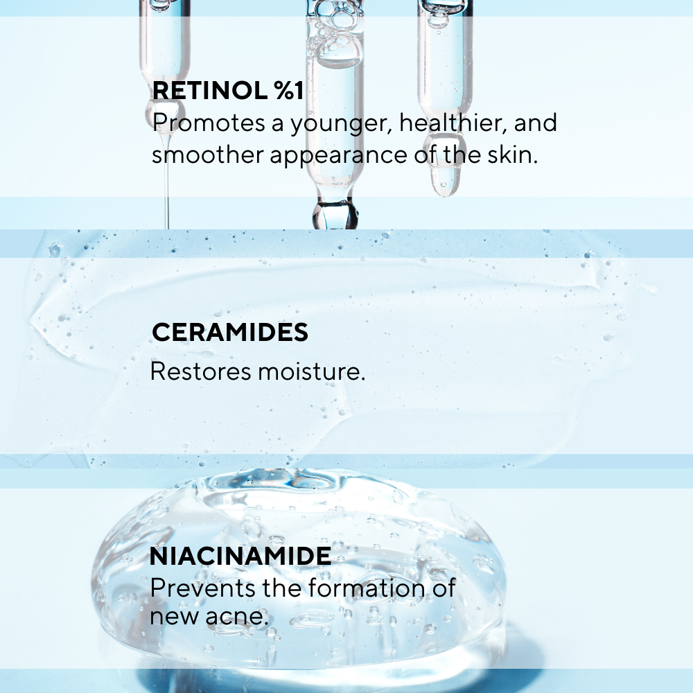 Ceel Natural Retinol Serum-30ml - Anti Wrinkle & Anti Aging With Retinol 1%, Ceramides and Niacinamide